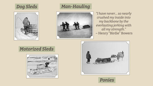 scrapbook page showing various transport methods over Antarctica like dog sleds, man-hauling, motorized sleds and usage of ponies