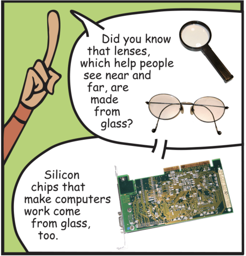 Mundo says, "Did you know that lenses, which help people see, are made from glass? Silicon chips that make computers work come from glass, too."