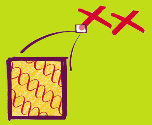illustration of chromosome with one spot show in a microscopic inset showing coiled DNA