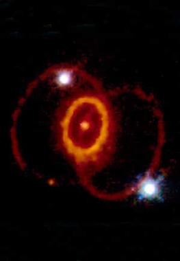 red interlocking rings of supernova