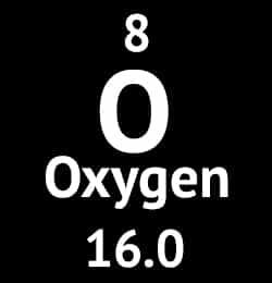 oxygen represented on the periodic table