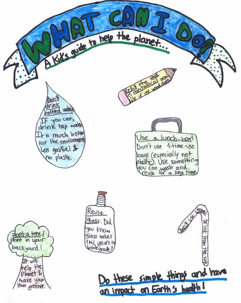 poster showing what people can do to help combat climate change
