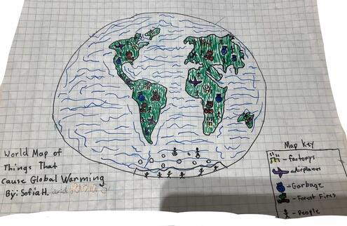 poster with a drawing of the earth and many things that cause climate change