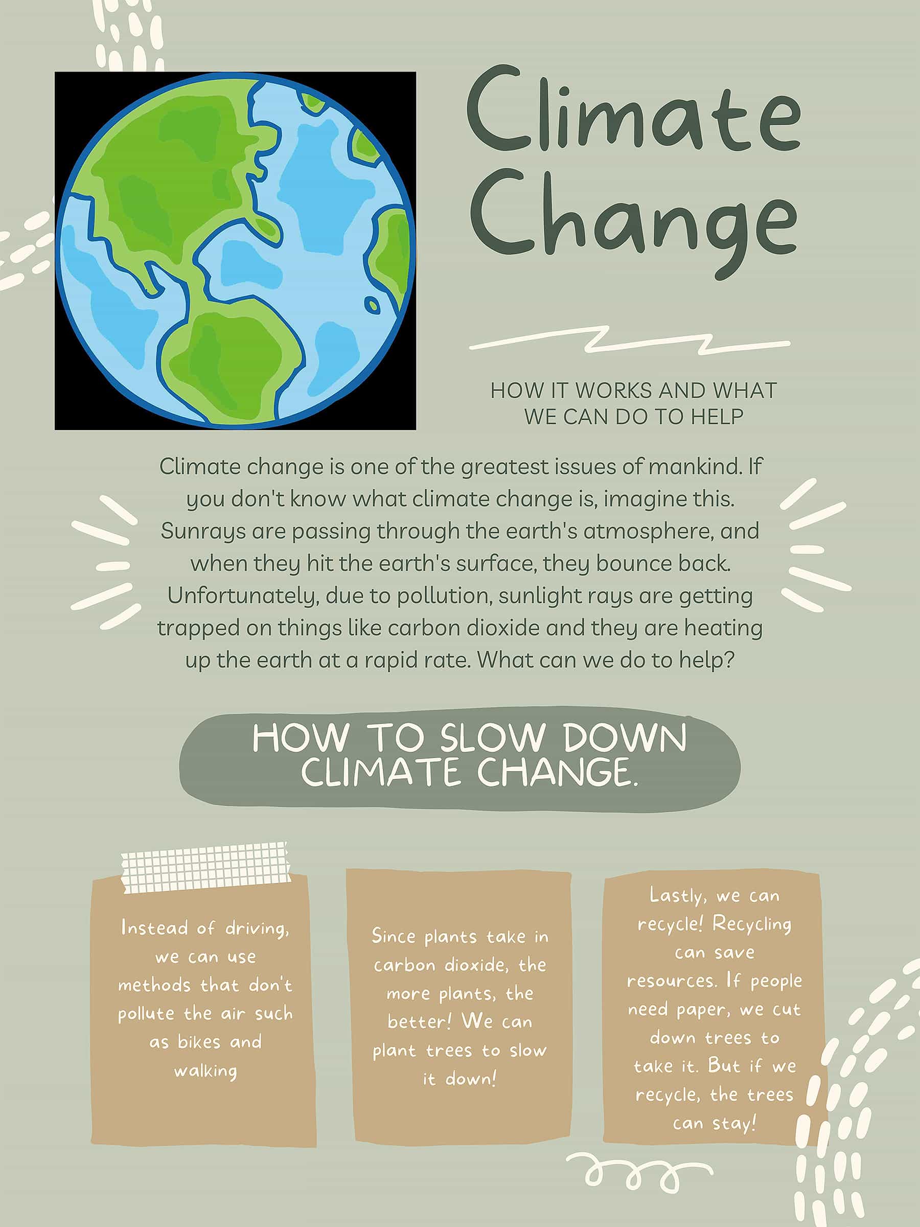 climate change essay drawing