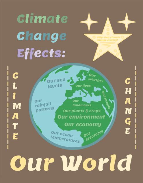 poster about climate change effects all around the world