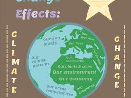 poster about climate change effects all around the world