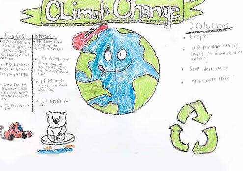 poster about climate change with a drawing of the Earth with a thermometer in its mouth