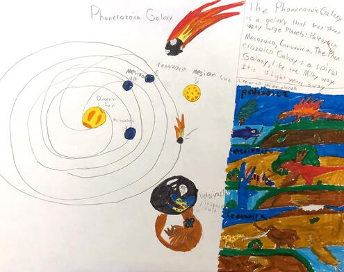 diagram of the imagined Phanerozoica Galaxy