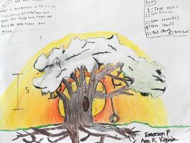 drawing of a tree with diagramming of its parts