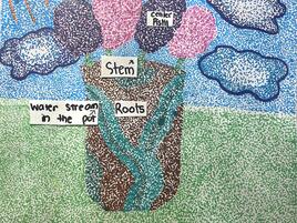 pointillist drawing of a plant and grass with diagramming of various parts