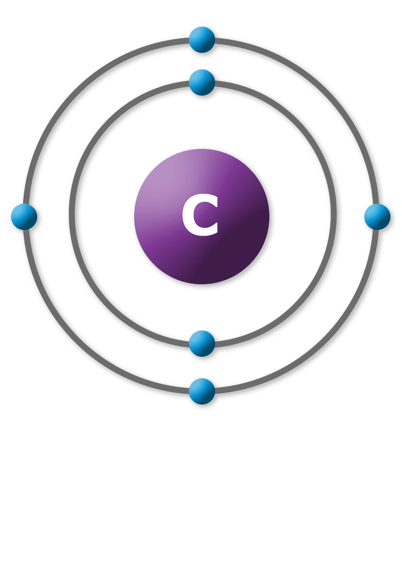 Carbon Atom Diagram