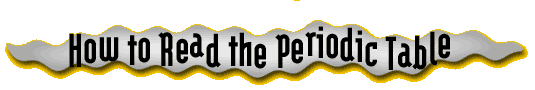 How to Read the Periodic Table