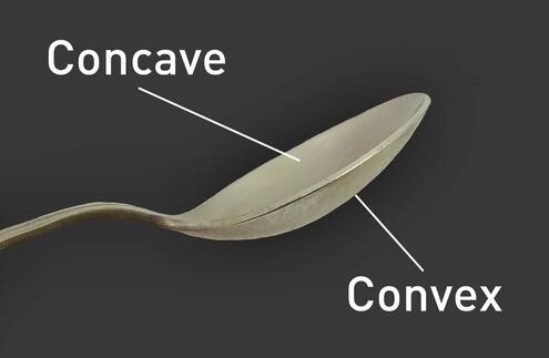 spoon with concave side and convex side being pointed out