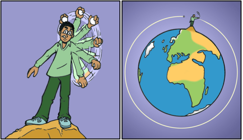 person holding a ball and winding up, then person standing on Earth throwing a ball with trajectory going all the way around Earth