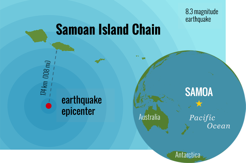 Map of Samoan Islands