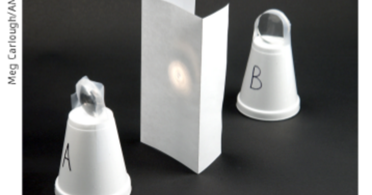 Building a Simple Refracting Telescope AMNH