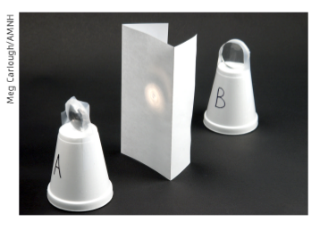 Two upside down cups, one marked "A," the other "B" placed on either side of a piece of paper folded to stand on the table. Affixed atop each cup is a round clear glass lens.