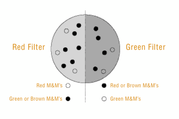 filtering-light_thumb