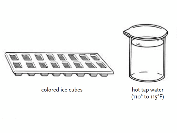 Illustration of activity materials