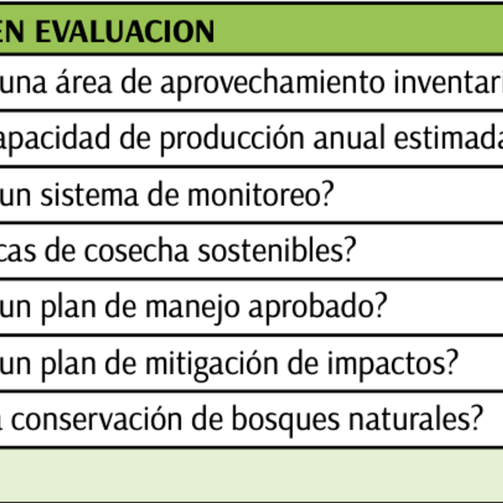 An evaluation chart.