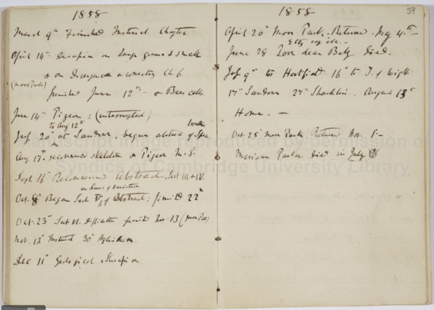 page from Darwin's pocket diary that records his writings about Natural Selection and Origin of Species