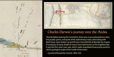 Annotated drawing, map, and text showing Darwin's travels over the Andes in 1832-35 expedition.