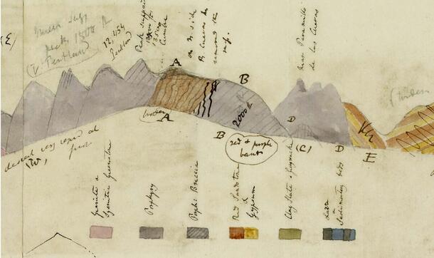 Uspallata Pass, Chile. Hand Colored Geographical Map. CUL DAR 44.18