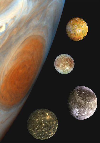 Jupiter and its Moons Composite