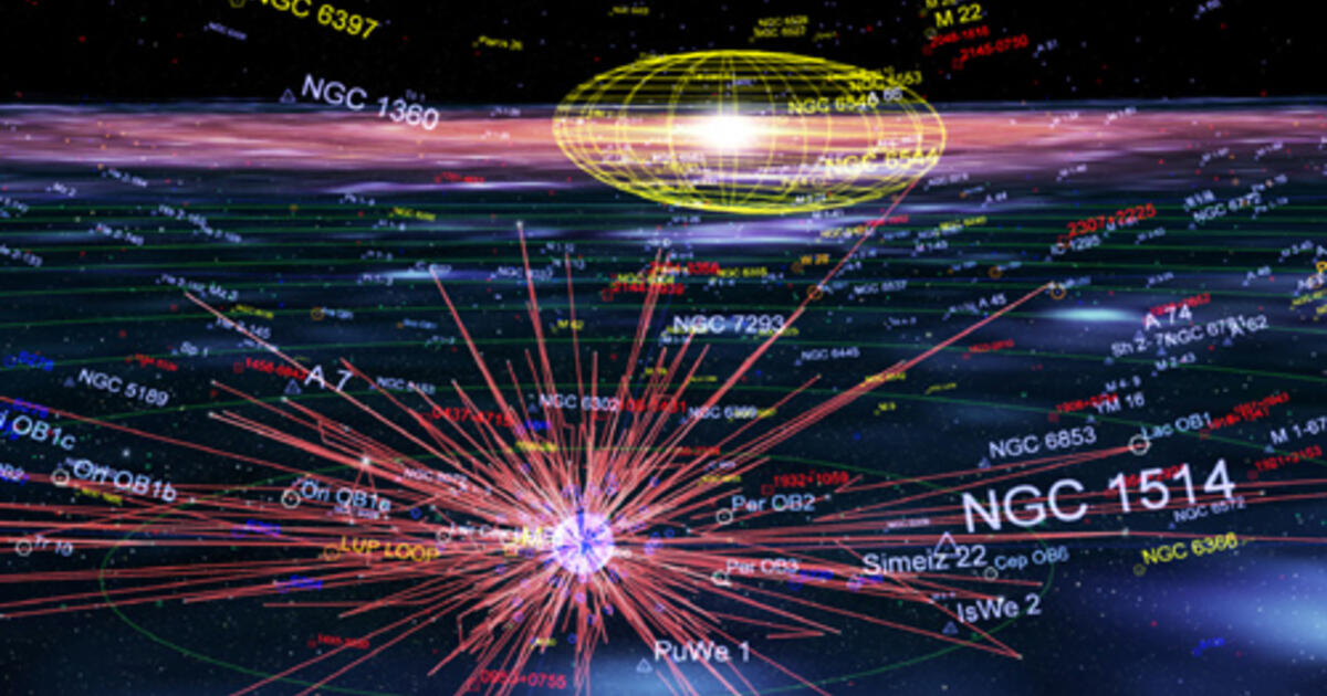 Digital Universe Amnh
