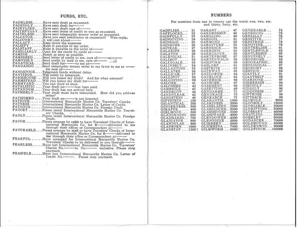 From Central Archives: 1911 International Mercantile Marine Company Travelers Cipher Code book, p. 12-13 