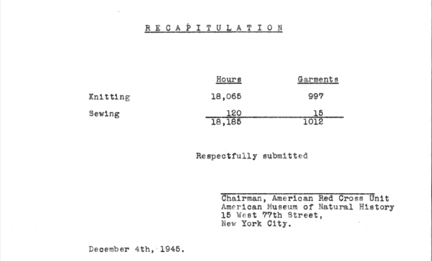 Recapitulation of knitting and sewing totals, December 4, 1945