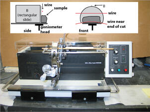 Wire saw with diagram above.