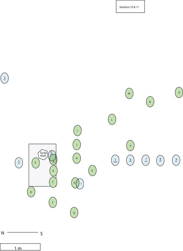 A simple map of the Teotihuacan area with ovals indicating the locations of burials and offerings.