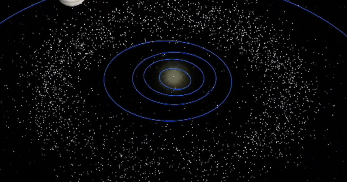 Current Positions Of Asteroids