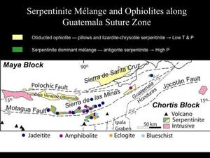 A slide titled "Serpentinite Melange and Ophiolites along Guatemala Suture Zone" with a map of geologic features.