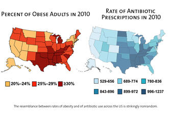Side-by-side map charts comparing percent of obese adults in 2010 with the rate of antibiotic prescriptions in 2010 in each state of the U.S.