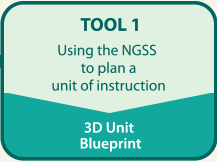Graphic for NGSS Tool 1 - Using the NGSS to plan a unit of instruction with arrow to 3D Unit Blueprint